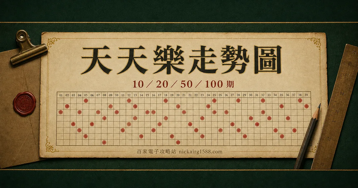 天天樂走勢圖（10／20／50／100 期）