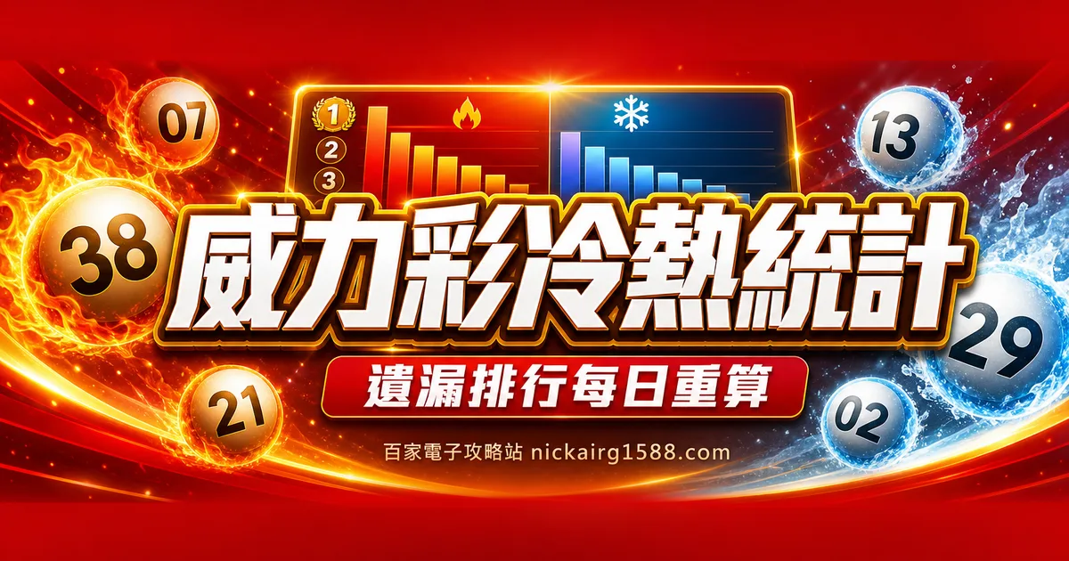 威力彩冷熱號與未開排行