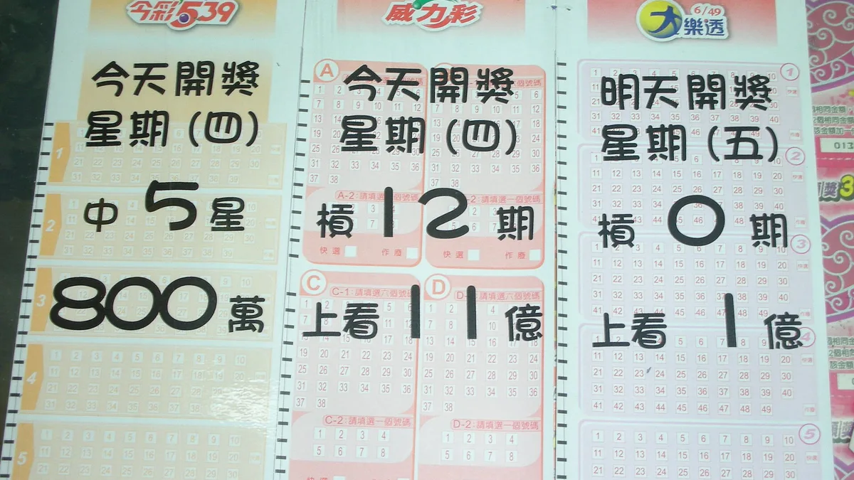 彩券行店內實拍：今彩539、威力彩、大樂透的開獎日看板與選號卡陳列，539天天開、頭獎800萬起跳（圖：Wikimedia Commons，CC BY 3.0）